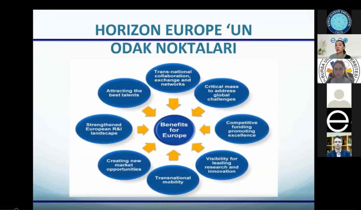 Bursa Uludağ TTO ile geleceği şekillendirecek