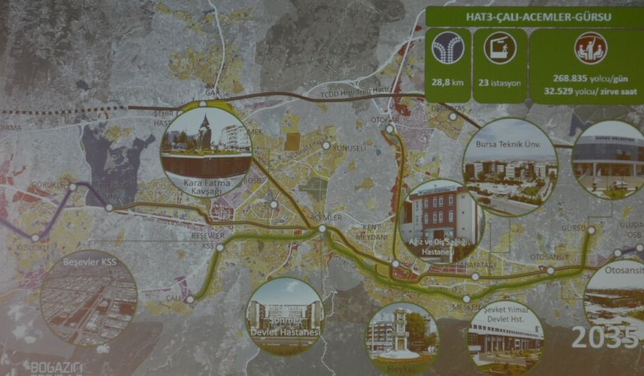 Bursa Ya Yeni Metro Hatlari Geliyor Bursa Haberleri