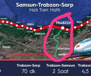 Karafazlı’dan Samsun-Sarp hızlı tren yolu çıkışı
