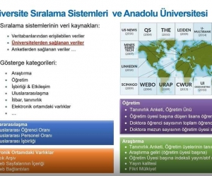 ODTÜ Öğretim Üyesi Prof. Dr. Adem Kalınlı’dan Anadolu Üniversitesi’de konferans