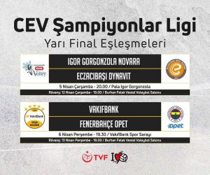 CEV Şampiyonlar Ligi’nde yarı final programı belli oldu