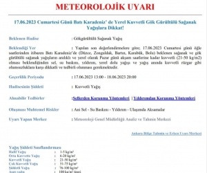 Meteoroloji yağış uyarısı verdi