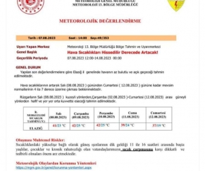 Eyyam-ı bahur Elazığ’ı terk etmiyor