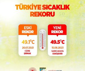 Bakan Özhaseki: “Bugün Türkiye’de sıcaklık rekoru kırıldı”