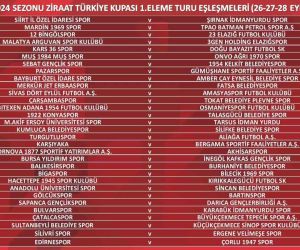 Türkiye Kupası’nda 1. Eleme Turu eşleşmeleri belli oldu