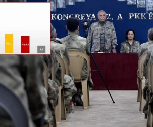 İşte PKK'nın silah bırakma kararı sonrası yapılan anket!