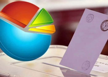 CHP'nin paylaştığı ankette çarpıcı sonuç!