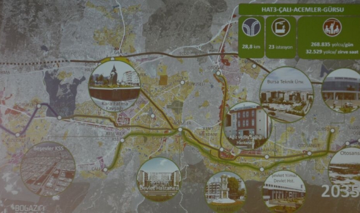 Bursa Ya Yeni Metro Hatlari Geliyor Bursa Haberleri